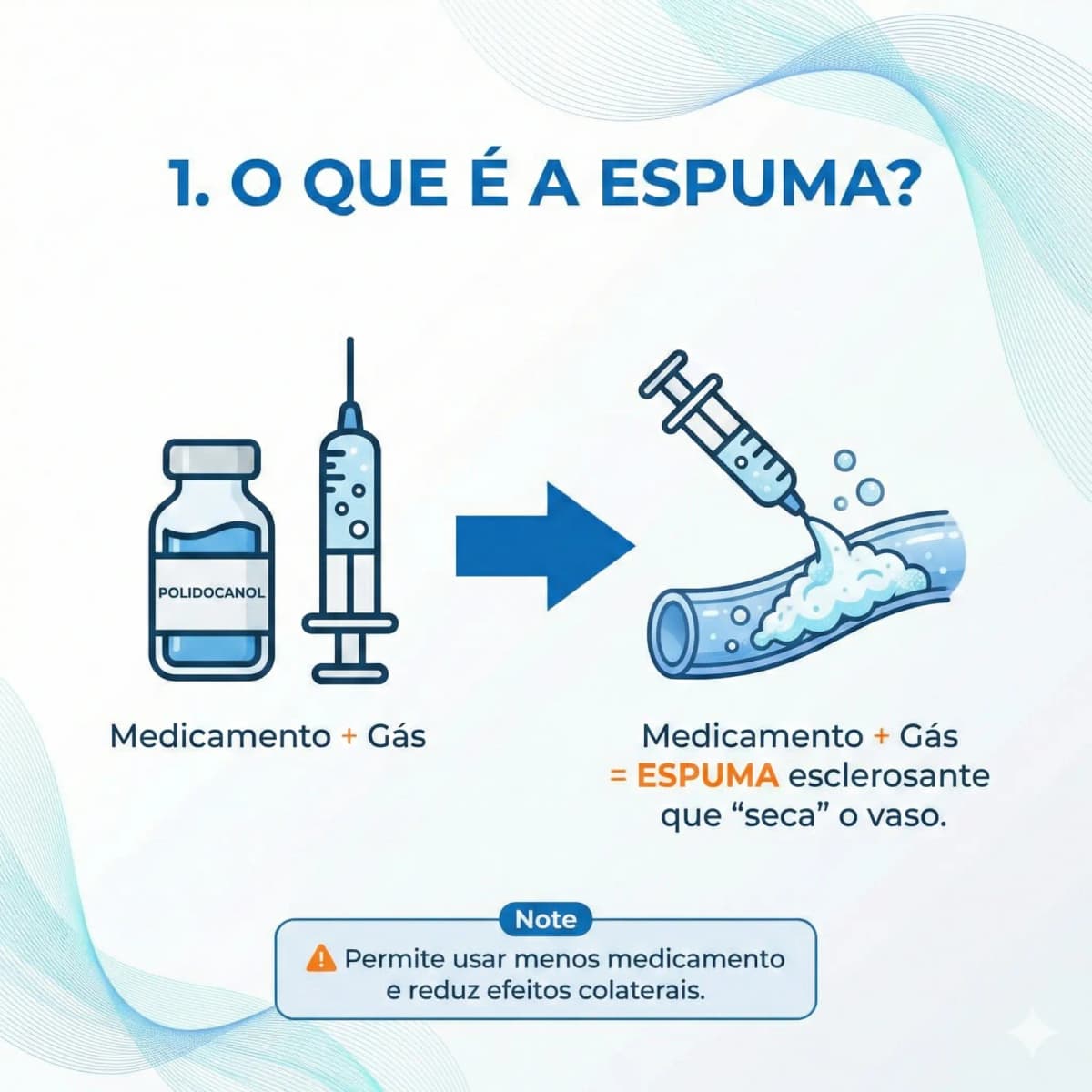 Como funciona a espuma