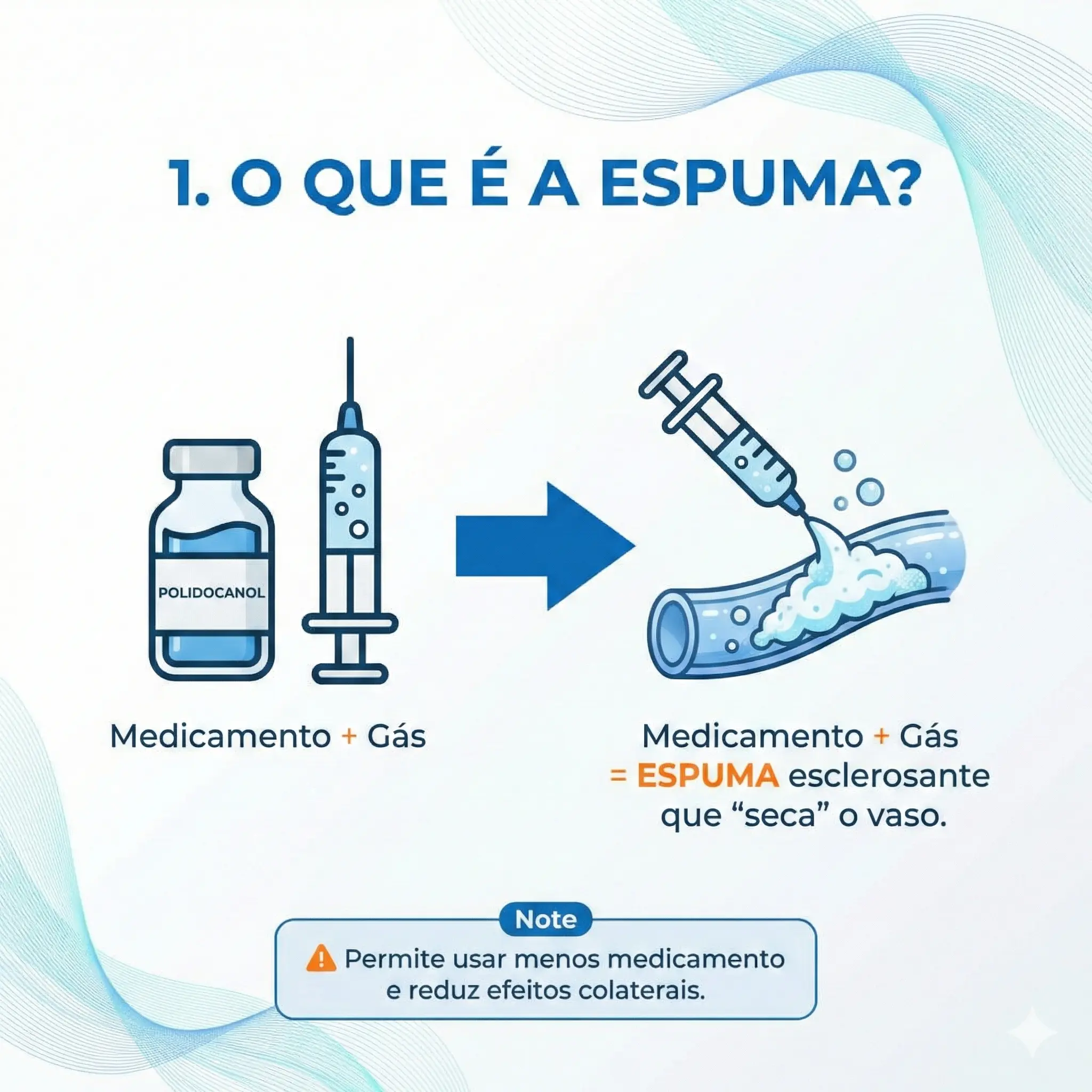 Como funciona a espuma