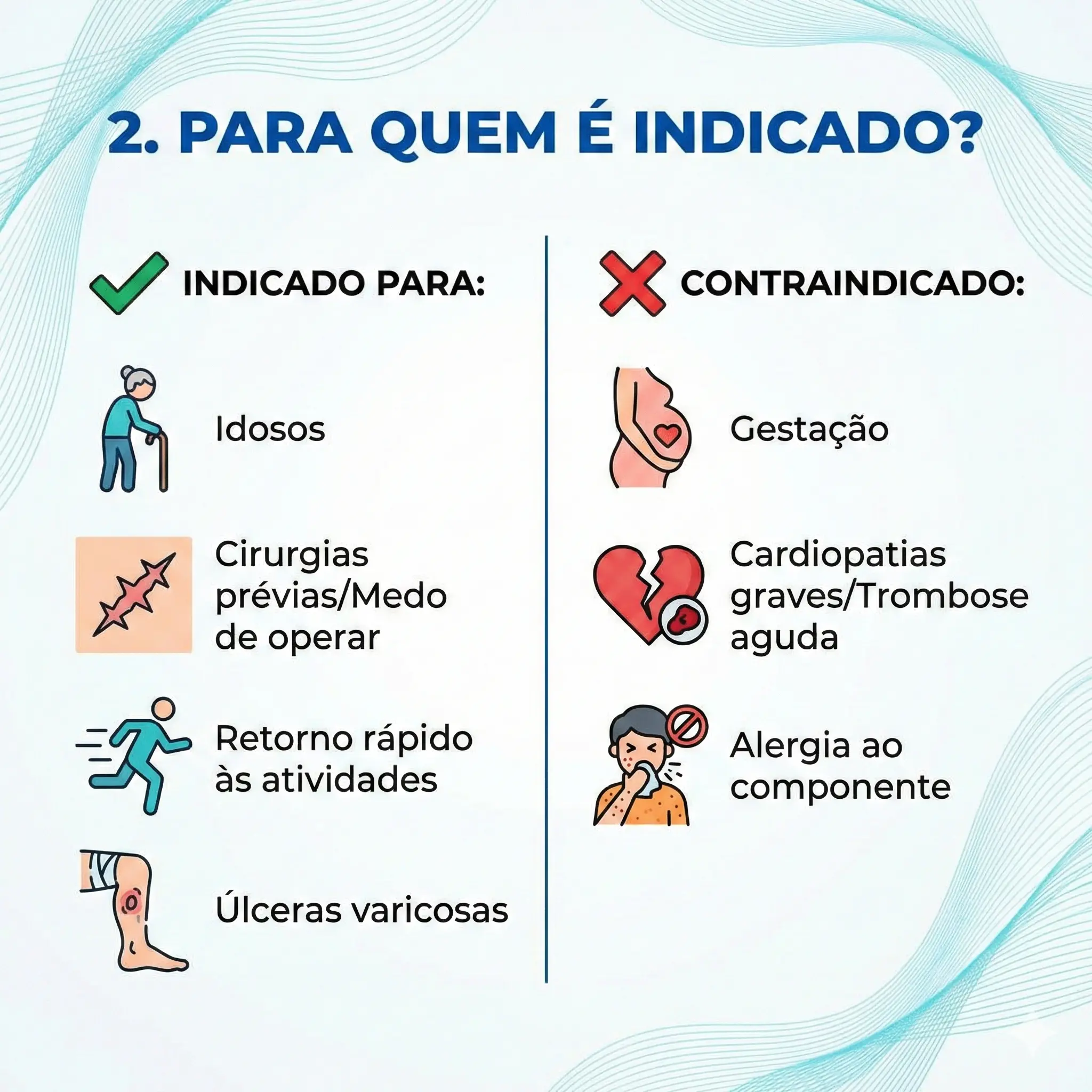 Indicações e Contraindicações